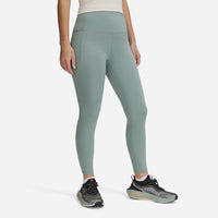 Quần Bó Thể Thao Nữ UA Meridian Ankle Legging