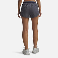 Quần Ngắn Thể Thao Nữ Under Armour Halo - Supersports Vietnam