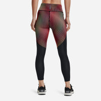 Quần Bó Thể Thao Nữ Under Armour Fly Fast Ankle - Supersports Vietnam