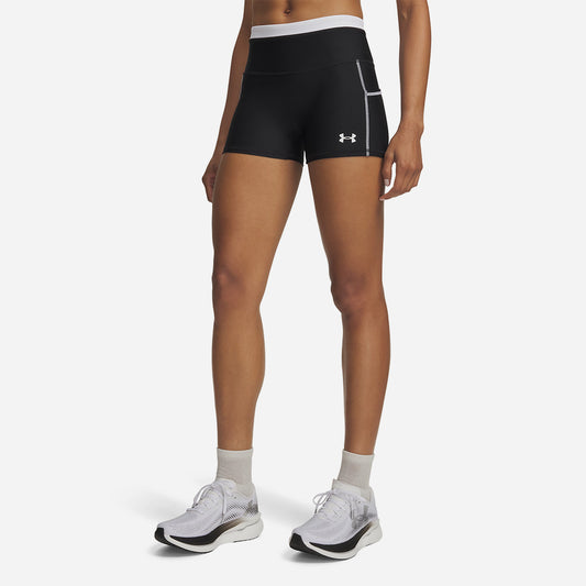 Quần Bó Thể Thao Nữ UA Heatgear Novelty